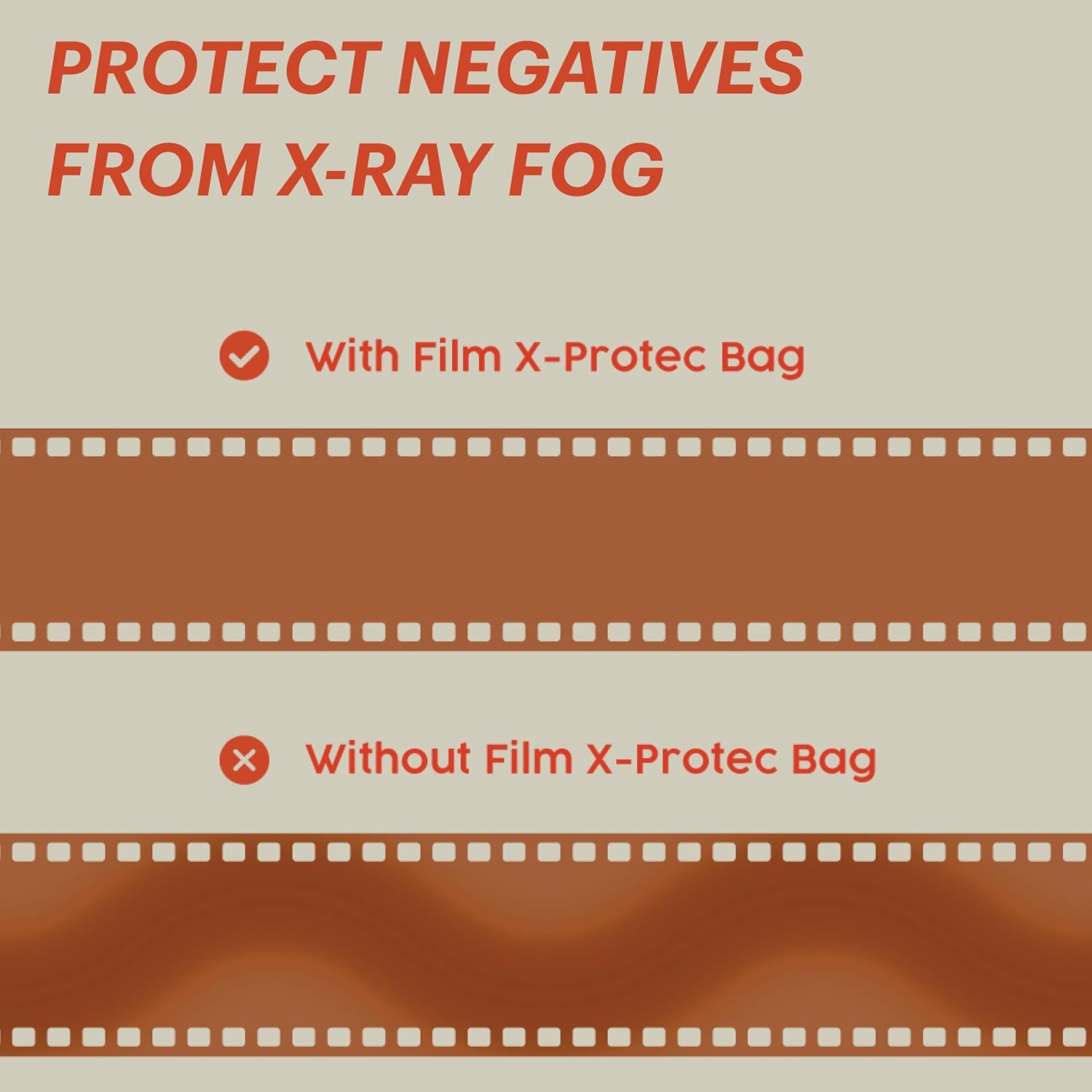 X-RAY SECURITY BAG FOR FILM – Reflx Lab